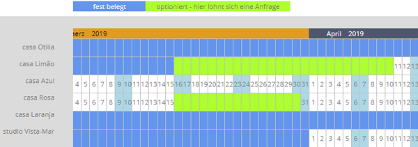 Last-Minute - März/Abril 2019